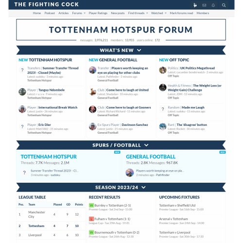 Screenshot from https://thefightingcock.co.uk/forum